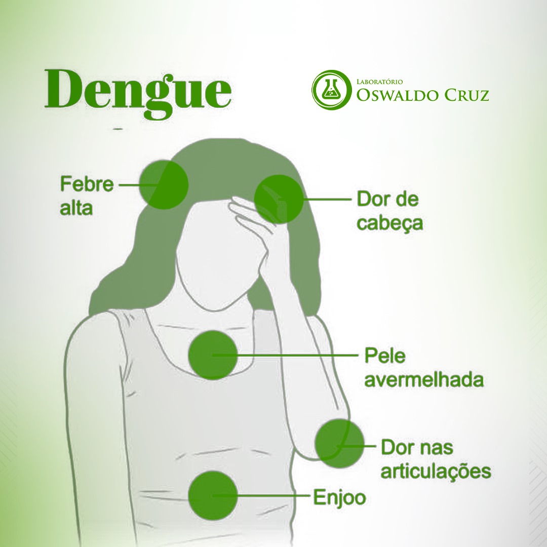 DENGUE